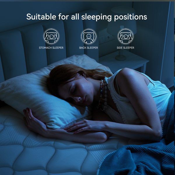 Mattress, Cooling Gel Memory Foam and Individual Pocket Spring