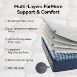 Babo Care Twin Mattress,8 Inch Hybrid Mattress,Memory Foam with Individually Pocket Springs,Medium-Firm Mattress in Box,CertiPUR-US,Anti-Static Fabric